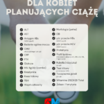Pakiet dla Kobiet planujących ciążę