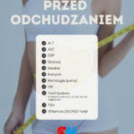 Pakiet przed odchudzaniem