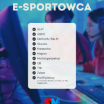 Pakiet e-sportowca