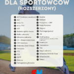 Pakiet dla Sportowców (również amatorów) rozszerzony