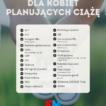 Pakiet dla Kobiet planujących ciążę