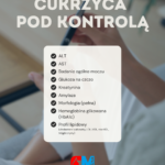 Pakiet "Cukrzyca pod kontrolą"